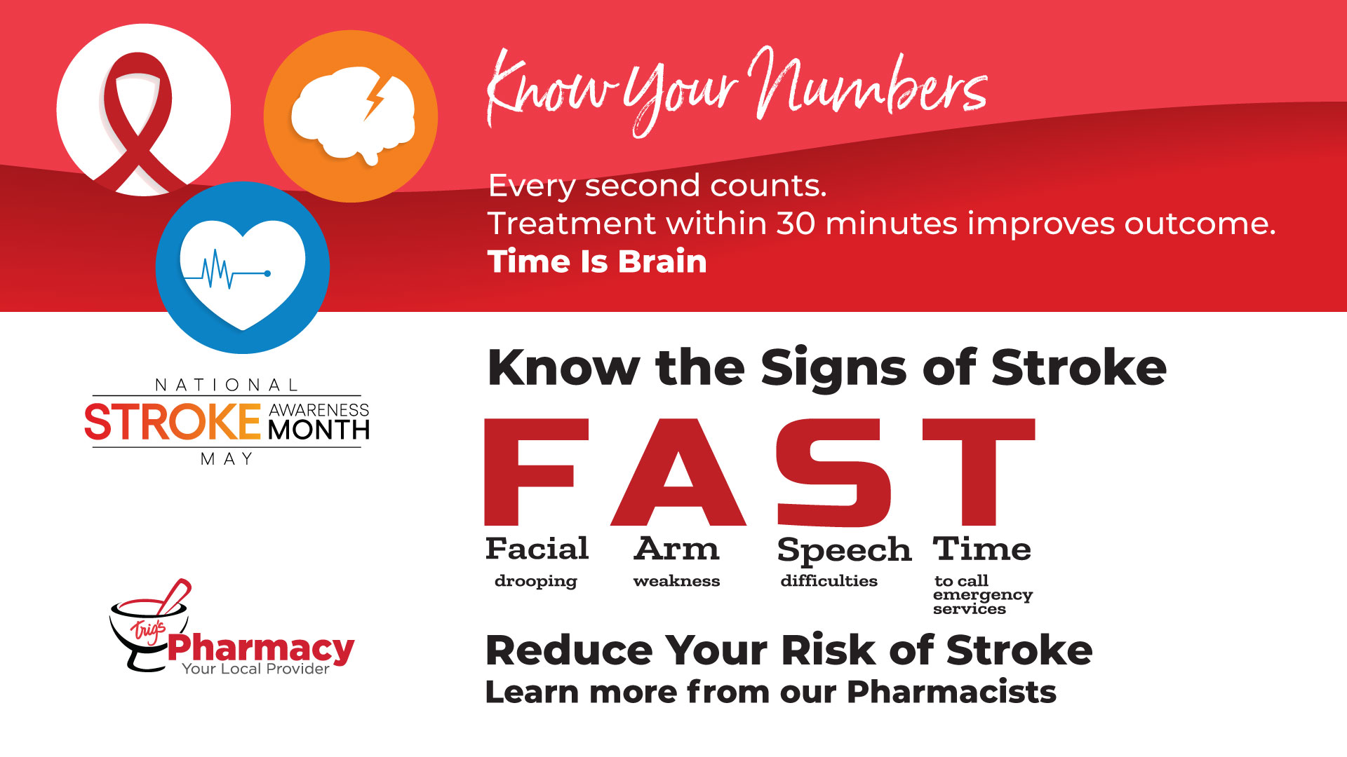Download your May Know Your Numbers Stroke Awareness Guide.