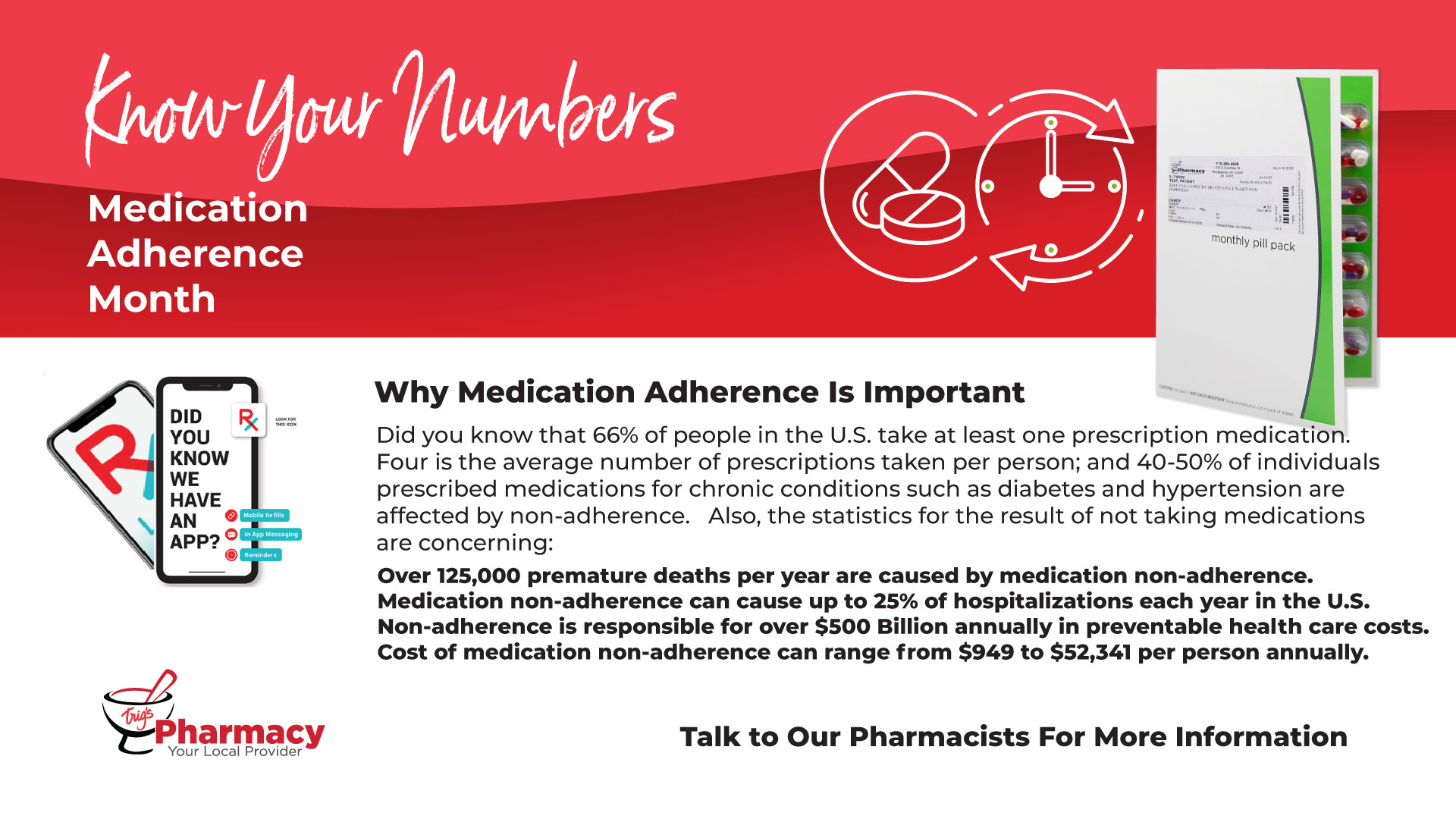 Download your August Know Your Numbers Medication Adherence Guide.