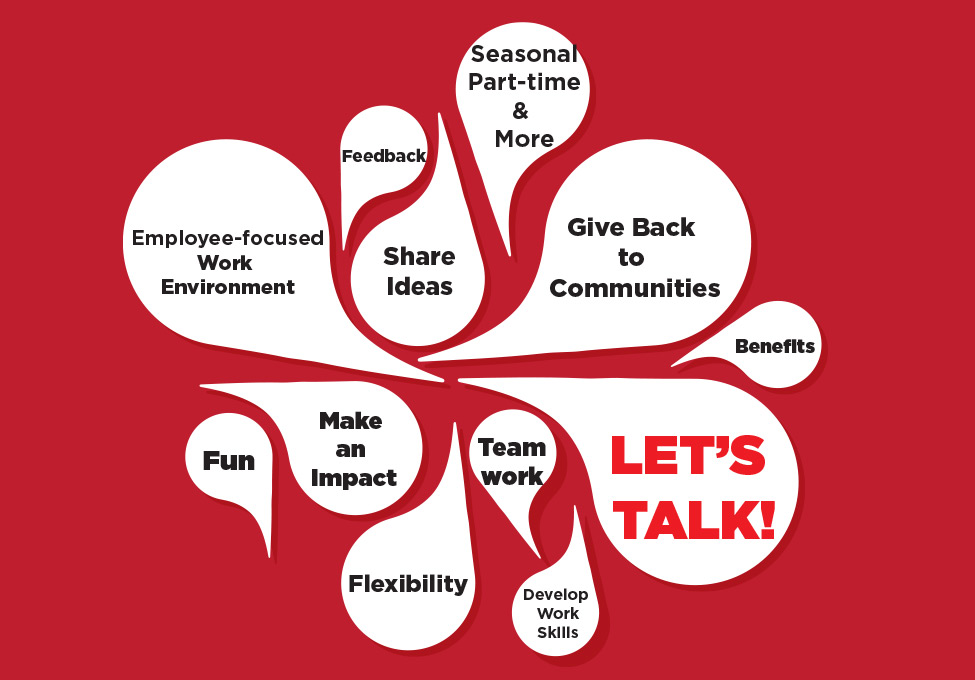 Trig s Grocery Store And Online Grocery Delivery Trig s Grocery Store And Online Grocery Delivery