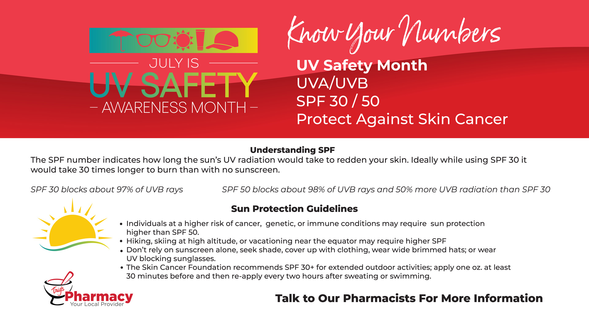 Download your July Know Your Numbers UV Safety Guide.