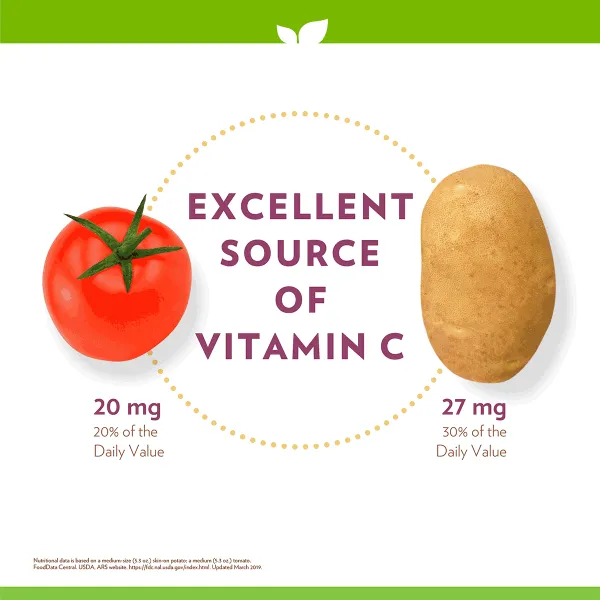 Slides showing potato power and the nutrients and comparison to other vegetables or fruits.